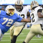 Los Angeles Chargers Roster