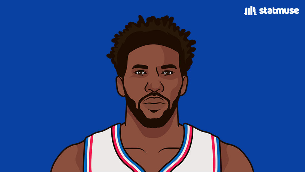 https://lasports.today/wp-content/uploads/2023/10/F7cW0t_WQAABeDe.jpg