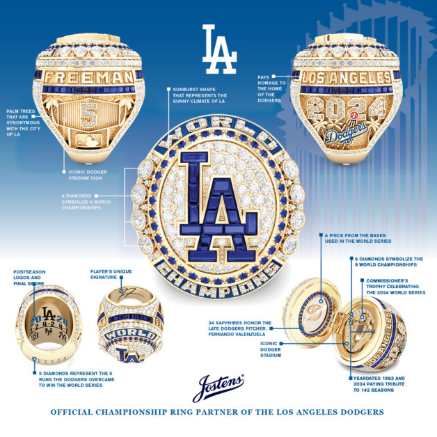 2024 Dodgers World Series ring, Jostens 2024 Dodgers World Series ring, Jostens