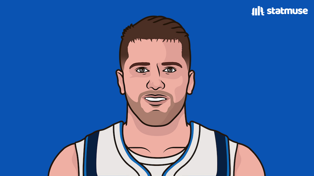 https://lasports.today/wp-content/uploads/2025/05/Grf6bu0WgAAktXm.jpg