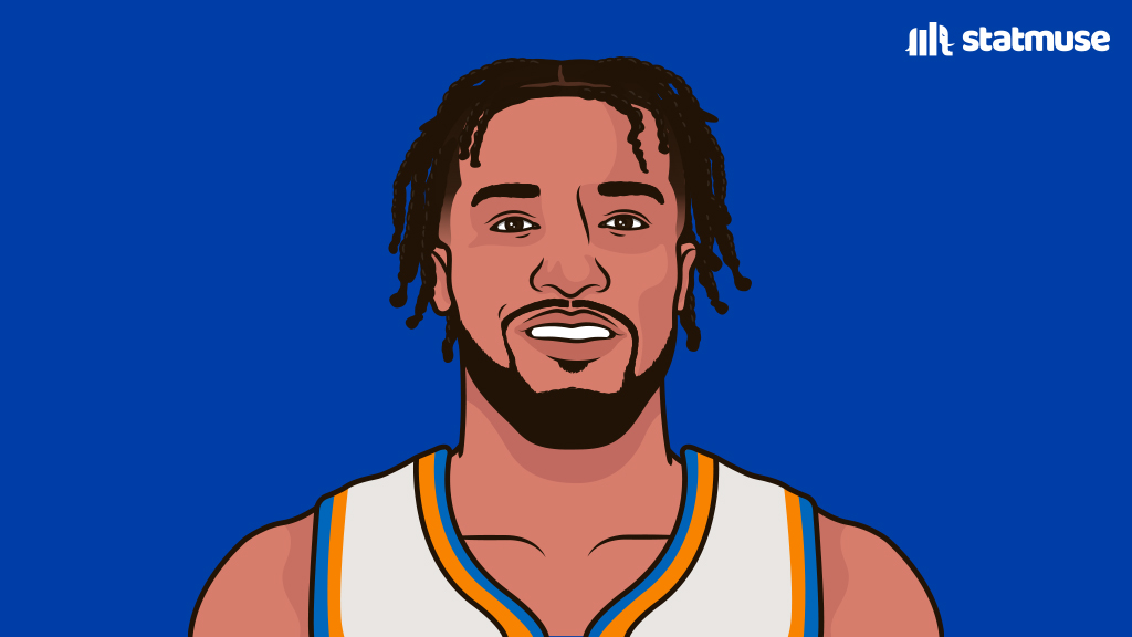 https://lasports.today/wp-content/uploads/2025/05/GrrjiLPXEAANvUU.jpg