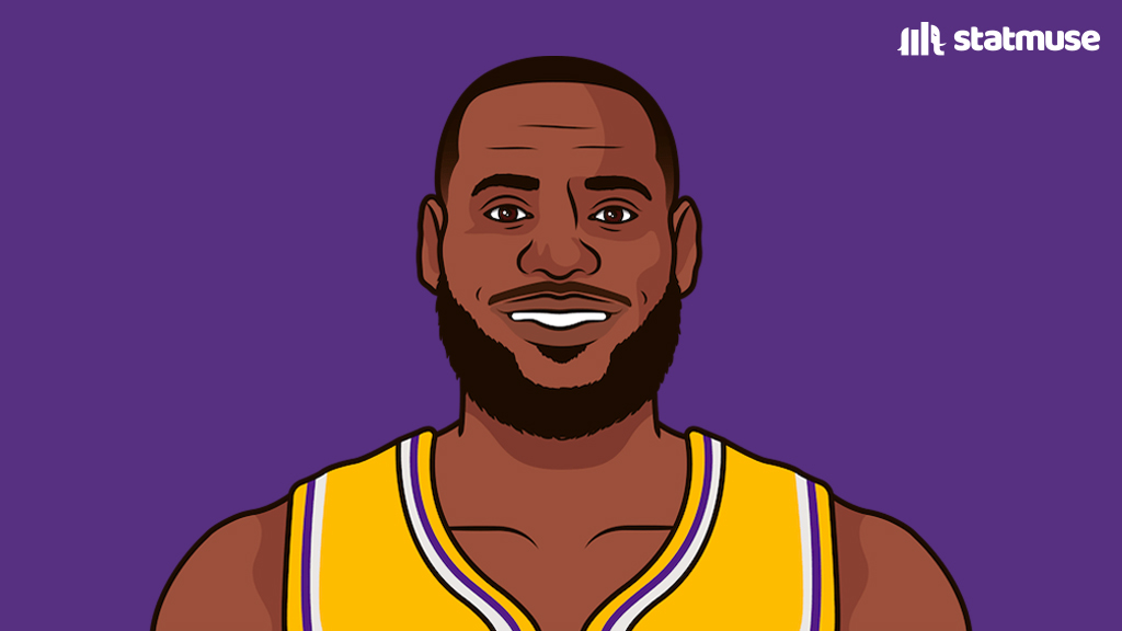 https://lasports.today/wp-content/uploads/2025/05/GrrlzckWwAEHs0o.jpg