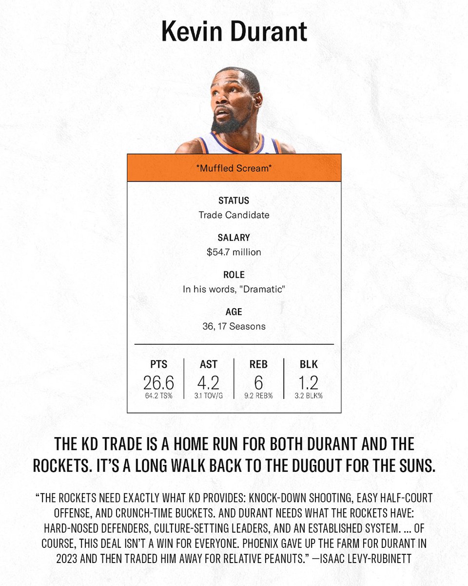 https://lasports.today/wp-content/uploads/2025/06/GuEgrMoWEAAJsg8.jpg
